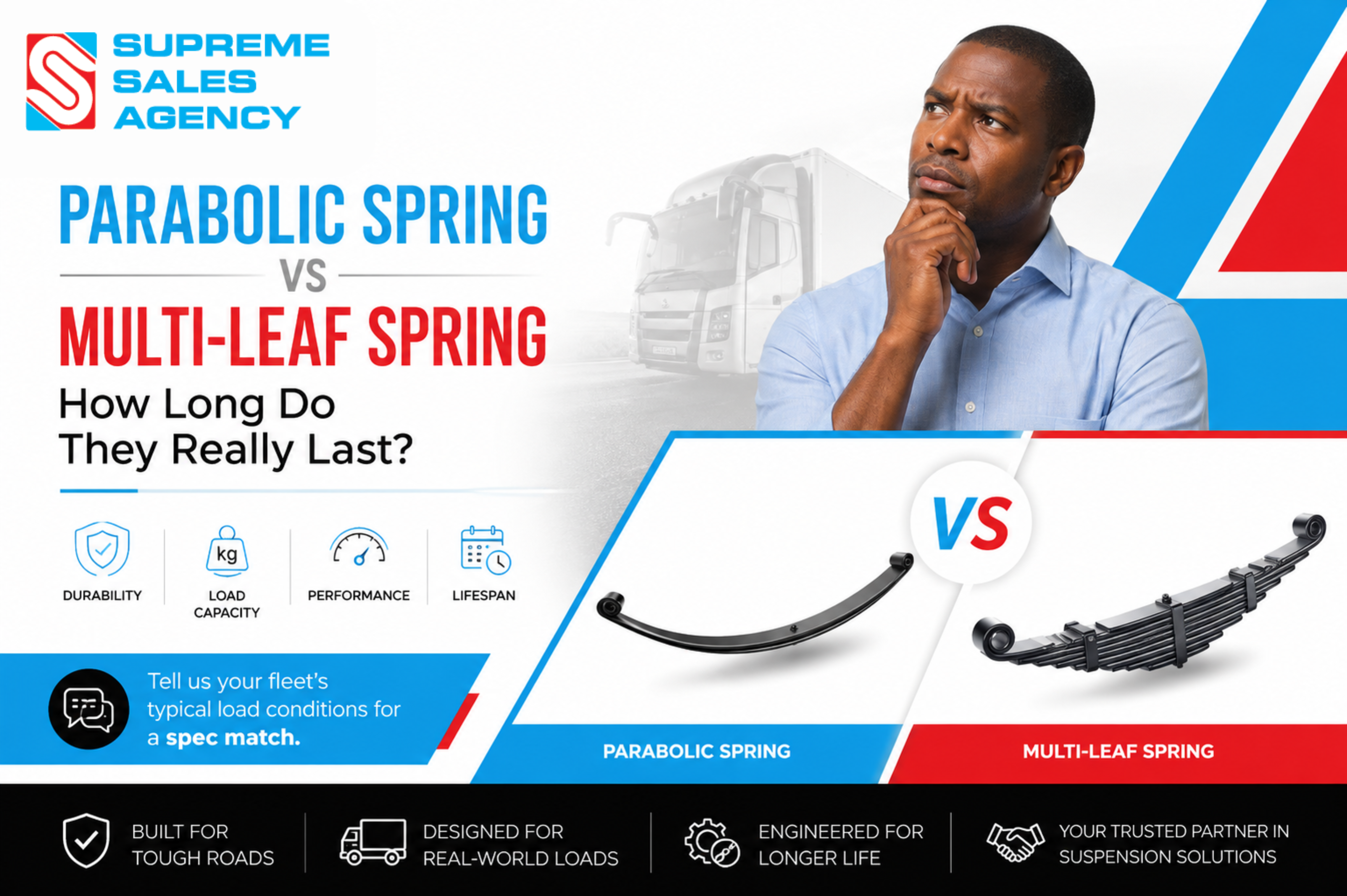 Parabolic Spring vs Multi Leaf Spring: How Long Do They Really Last?