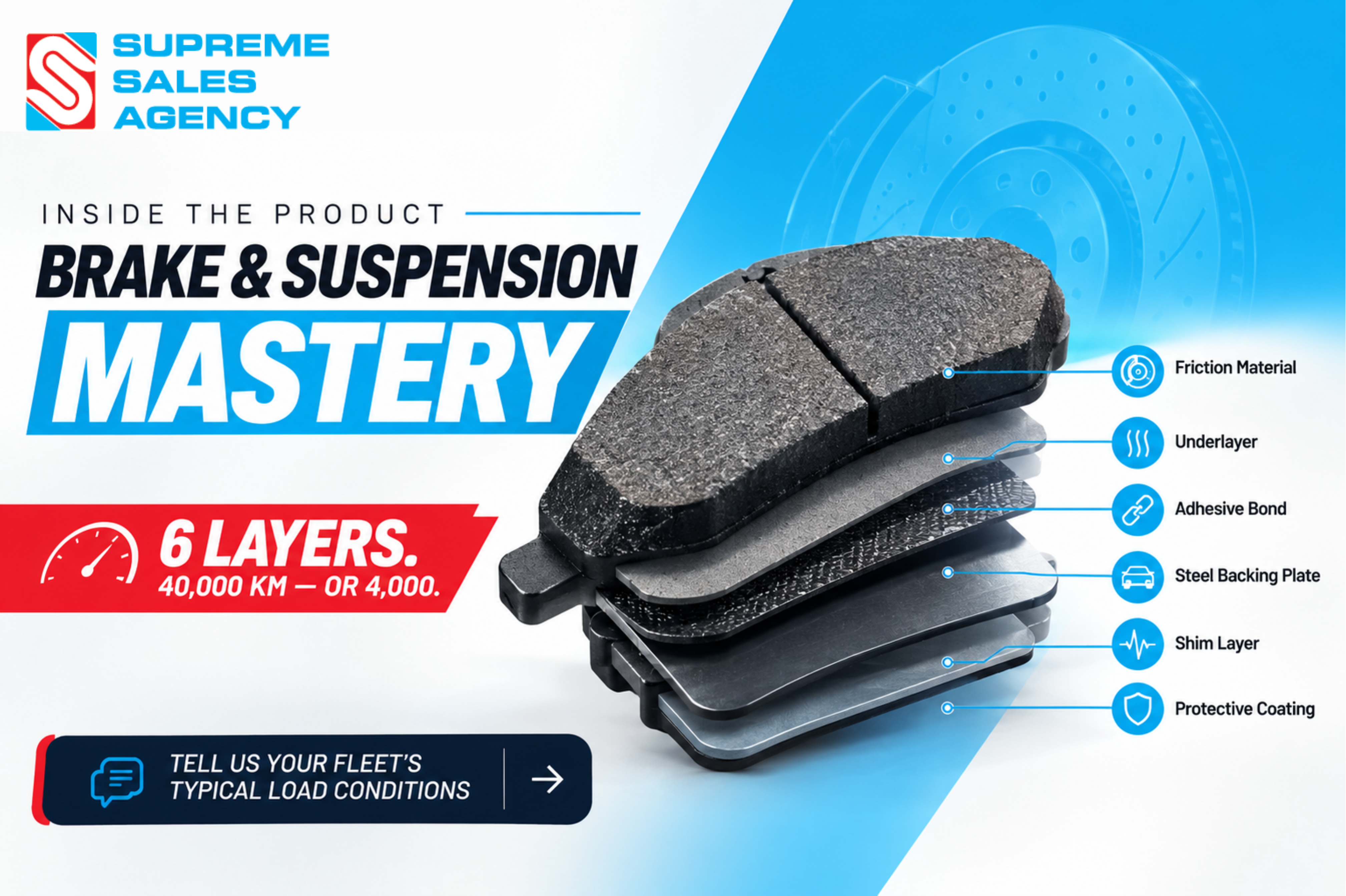 Anatomy of a Brake Pad: The 6 Layers That Decide if It Survives 40,000 km — or 4,000