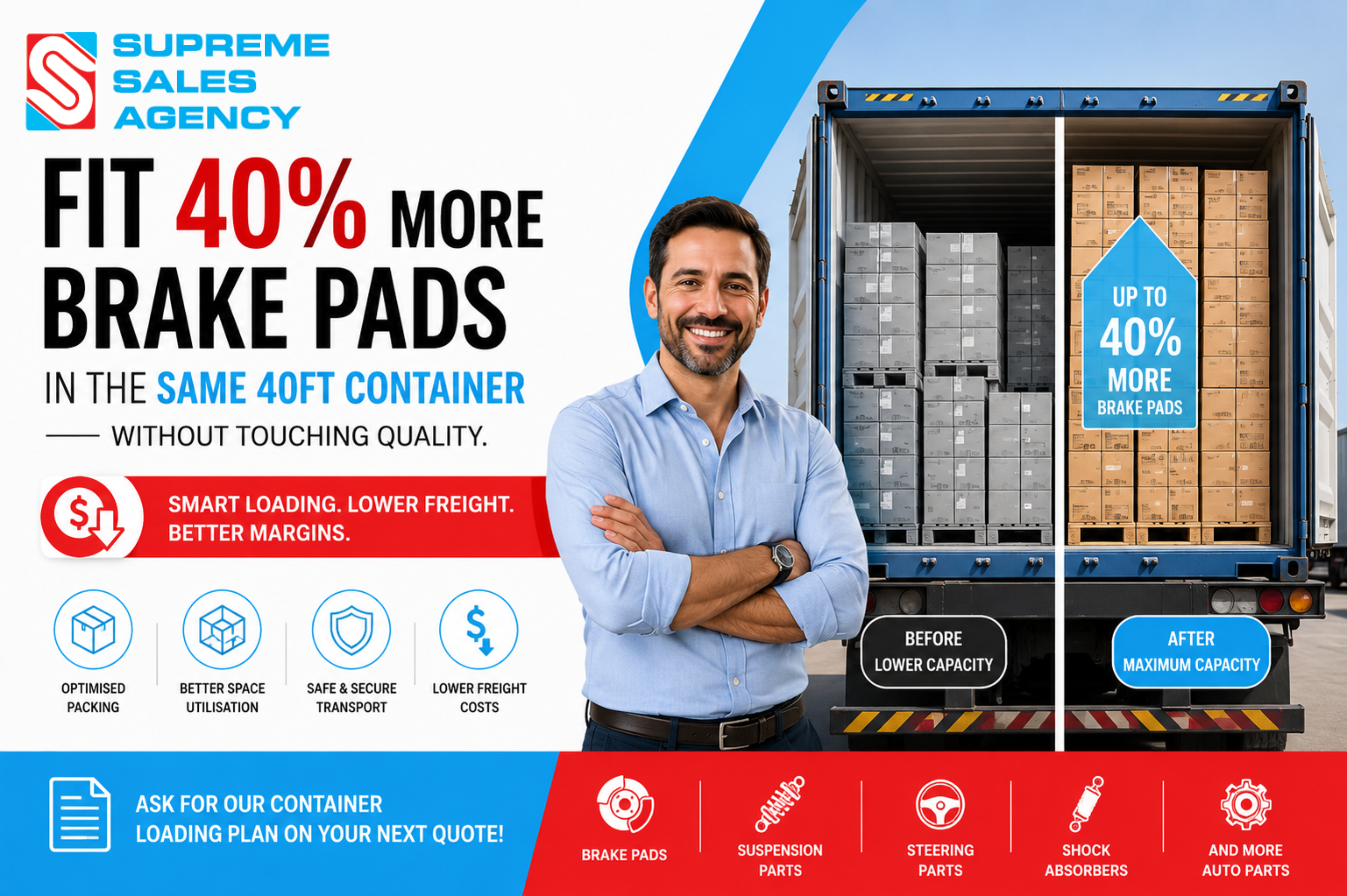 How We Fit 40% More Brake Pads into the Same 40ft Container — Without Touching Quality