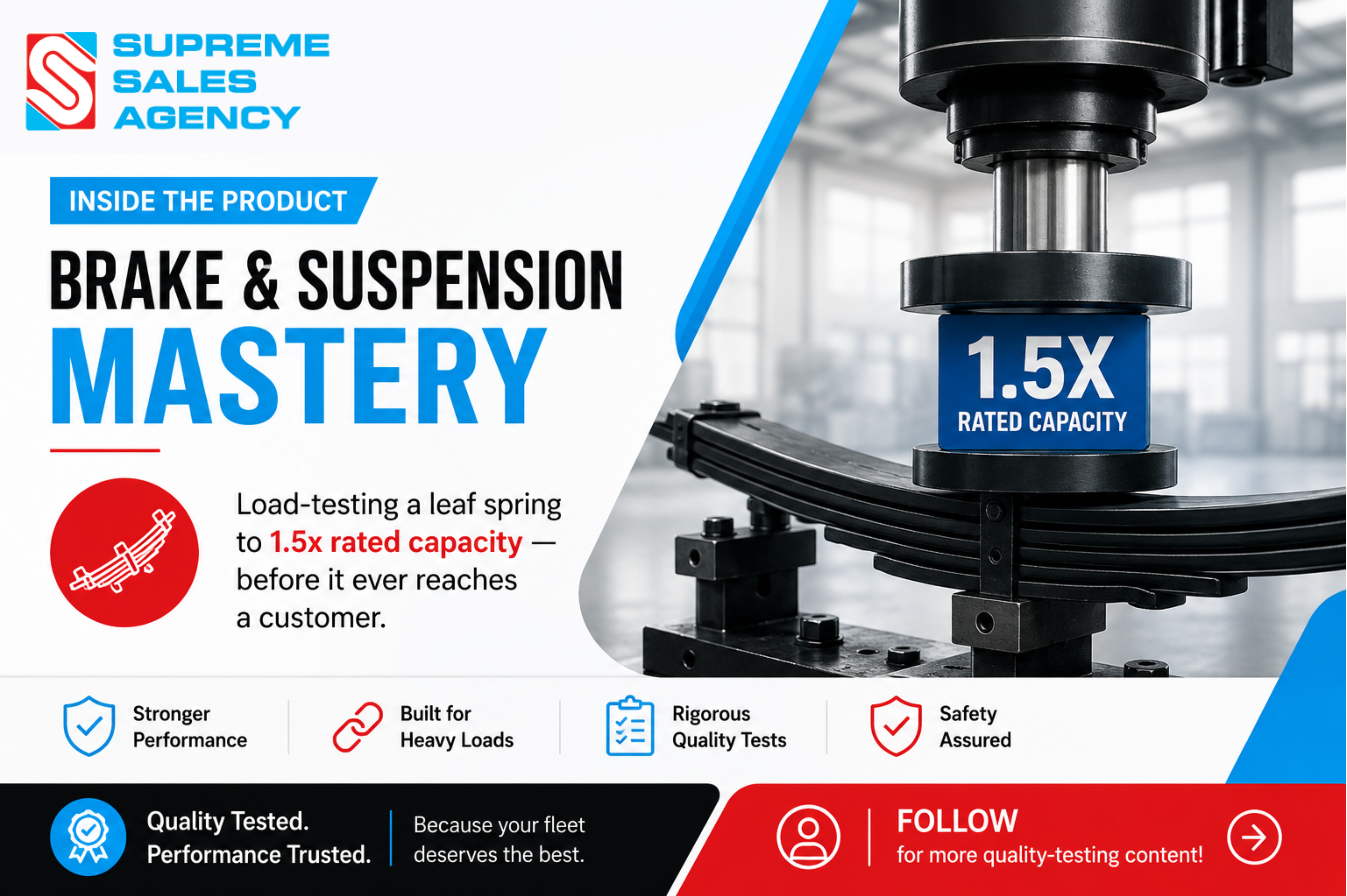 Inside the Product: How Leaf Spring Load Testing Builds Confidence Before Delivery